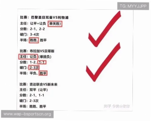 足球竞猜竞彩网官网注册流程安全须知
