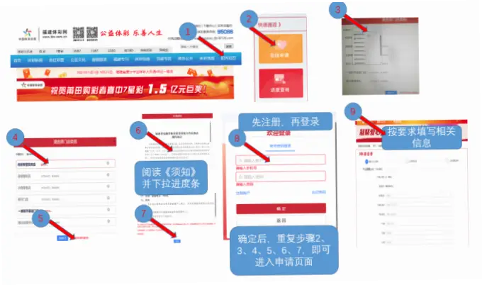 国家体育总局体彩官网注册购彩流程