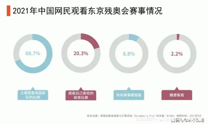 专业赔率数据分析，精准覆盖全球主流赛事